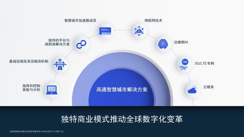 高通公司引領(lǐng)物聯(lián)網(wǎng)即服務(wù)，開啟物聯(lián)網(wǎng)技術(shù)服務(wù)新紀(jì)元