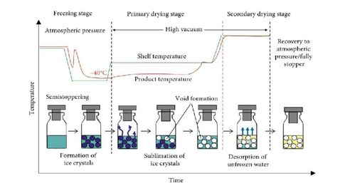 廣州虹科電子 以測(cè)量?jī)x表與物聯(lián)網(wǎng)技術(shù)驅(qū)動(dòng)市場(chǎng)創(chuàng)新，賦能電子技術(shù)論壇生態(tài)繁榮