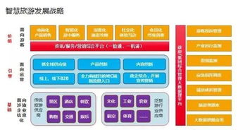 深大智能榮獲2019中國(guó)領(lǐng)軍智慧旅游解決方案提供商，物聯(lián)網(wǎng)技術(shù)服務(wù)引領(lǐng)行業(yè)創(chuàng)新